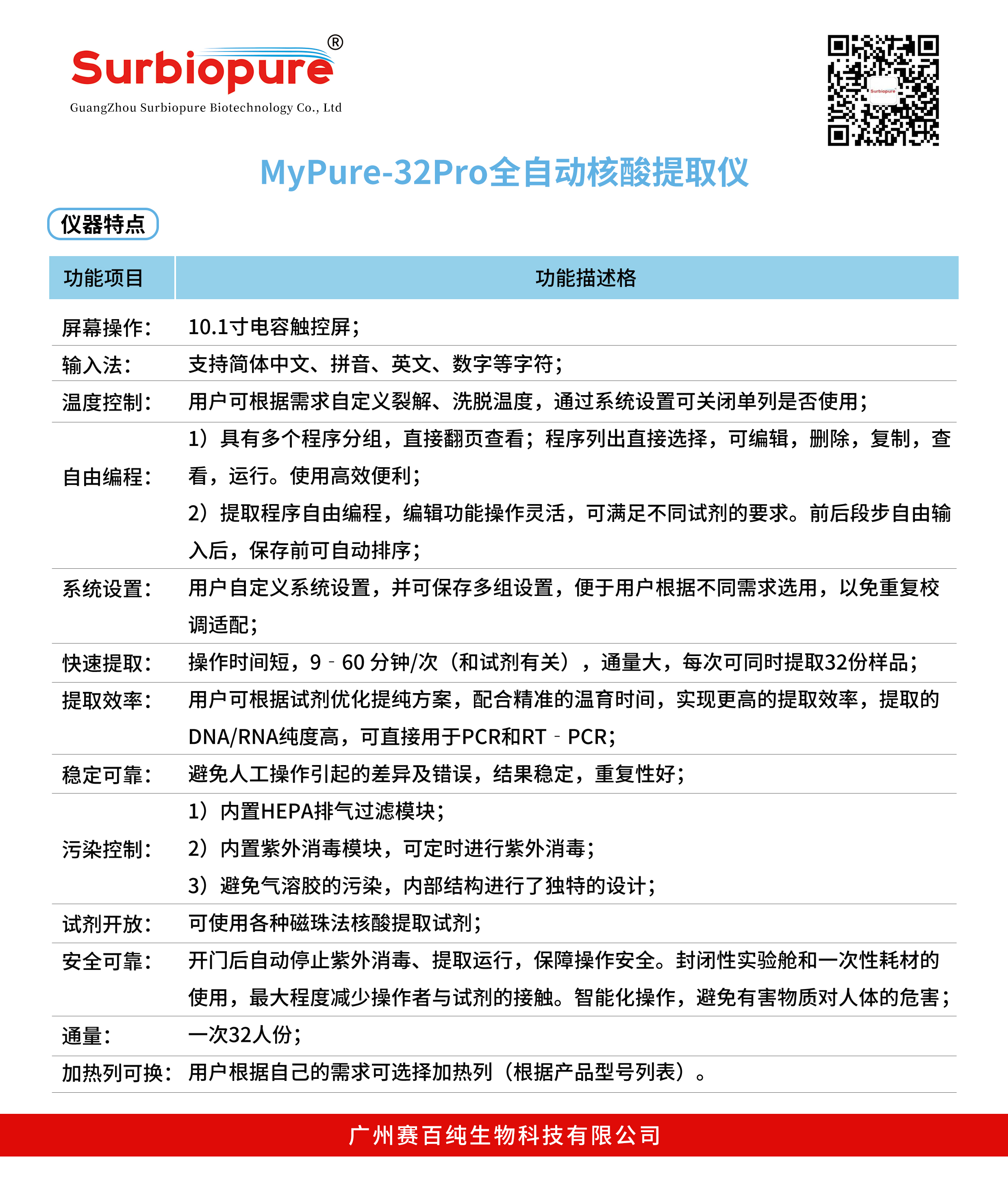 分(fēn)杯处理(lǐ)系统MyPure-32Pro-1.jpg