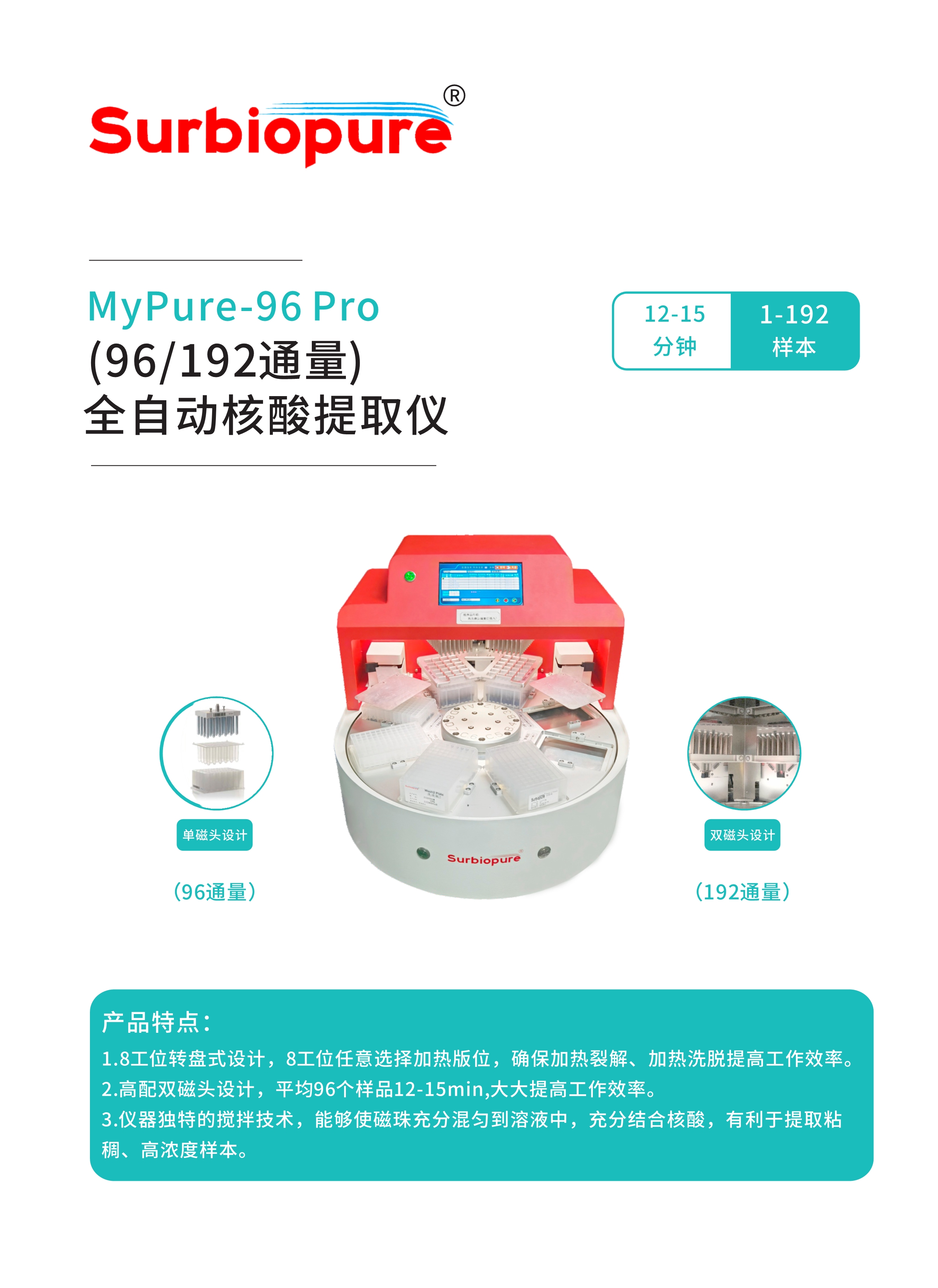 120811485306_0mypure-96pro96192通量核酸提取仪_1.jpg